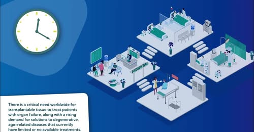 COST Action CA 21151 HAPLO-iPS mission overview